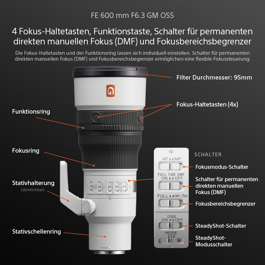 Sony FE 600mm f/6.3 GM OSS Objektiv