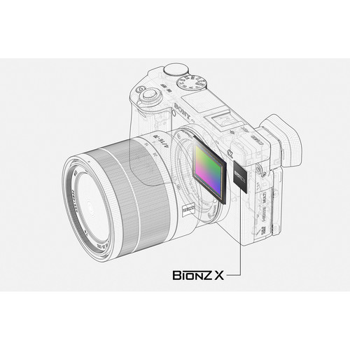 sony-alpha-6400-gehaeuse-bionzxztzFg0zwzUItc