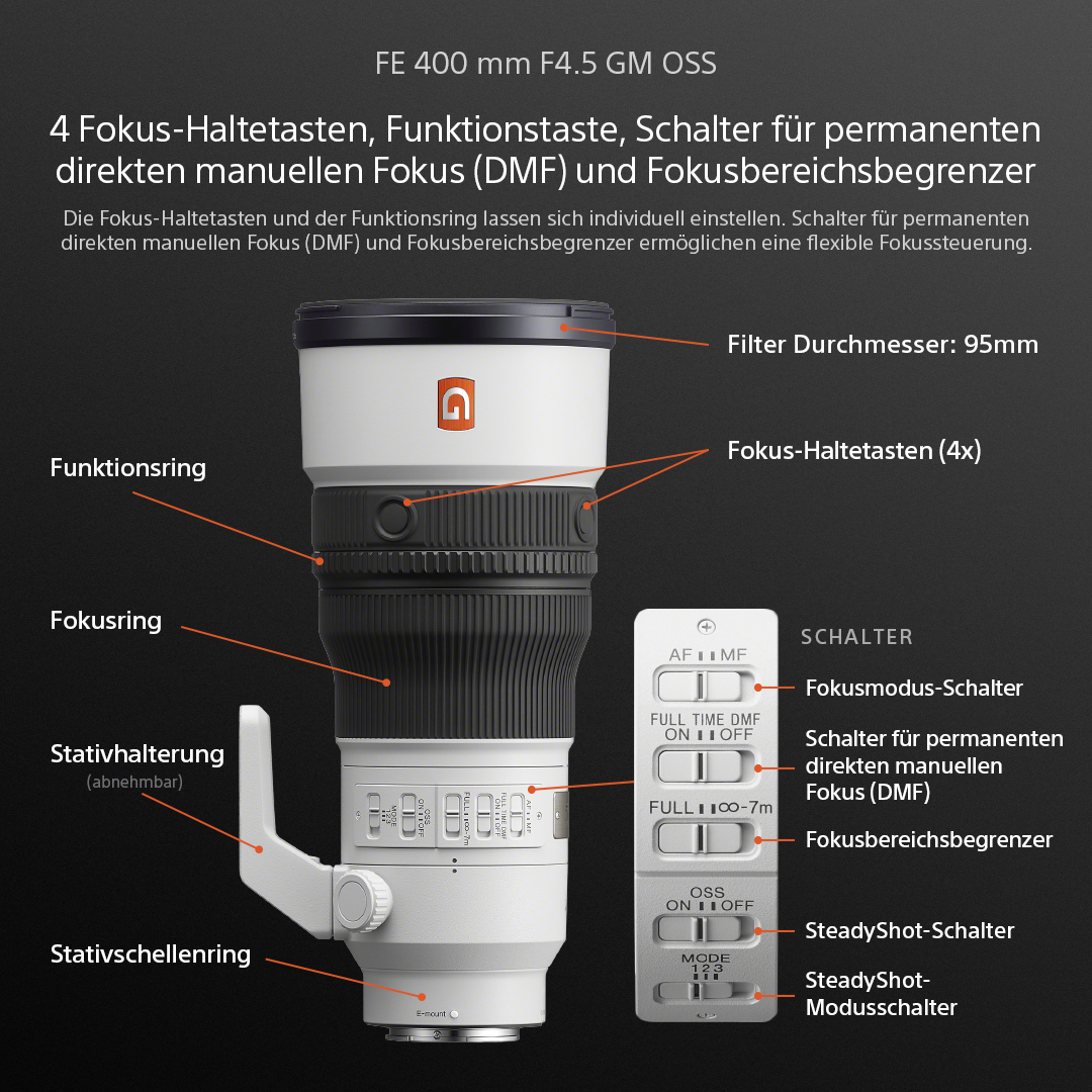 Sony FE 400mm f/4.5 GM OSS Objektiv