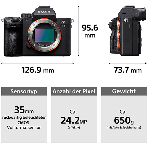ILC_7M3_spec_cm_D_500x500