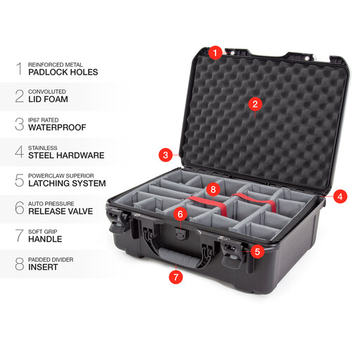 Nanuk-940-Kamerakoffer-Case-Schwarz-2